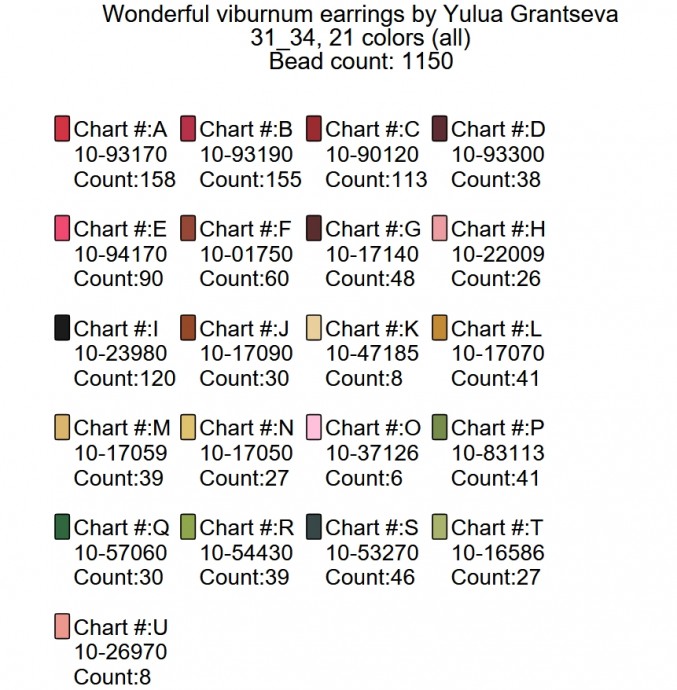 ​Схемы серёжек "Калина" и "Мечта"