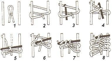 Так Вы ещё не пробовали