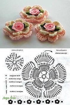 ​Вязаные розочки