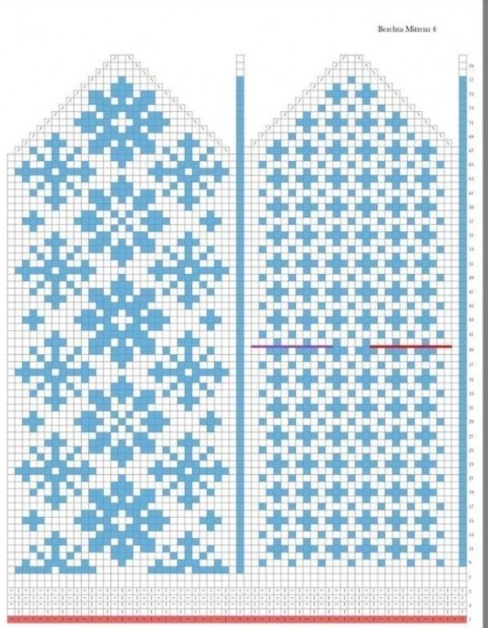 ​Узоры "Снежинки" для варежек и носков