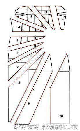 Платье как экзотический цветок