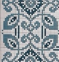 Схемы вышивки орнамента