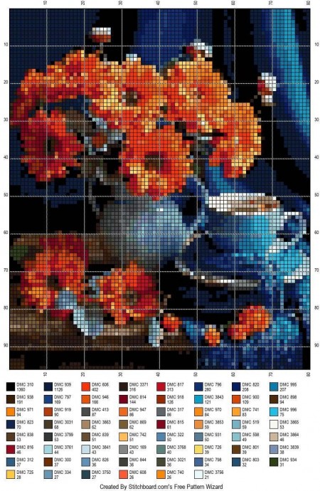 Прекрасные букеты: часть 1