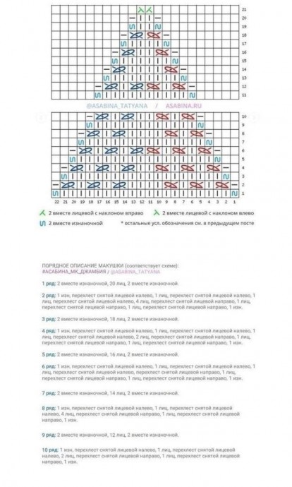 Шапочка с асимметричным узором