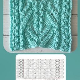 ​Характерные узоры на спицах