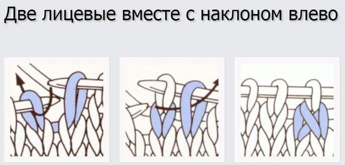 Мужские носки на 5 спицах с пошаговым описанием вязания спицами для начинающих Мужские носки на 5 спицах с пошаговым описанием вязания спицами для начинающих