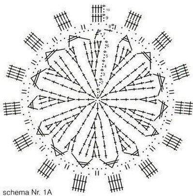 Шляпка женская