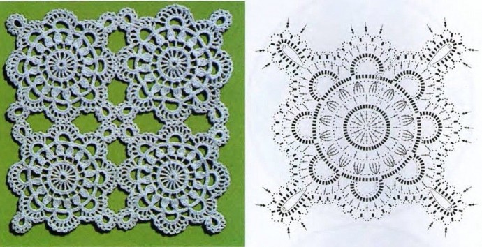 Красивые мотивы крючком Красивые мотивы крючком