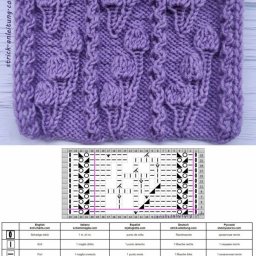 ​Лучшие узоры на спицах