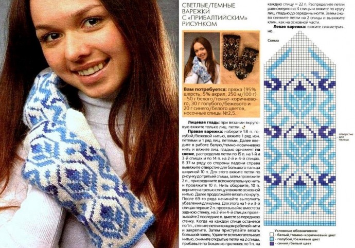 Перчатки с жаккардом