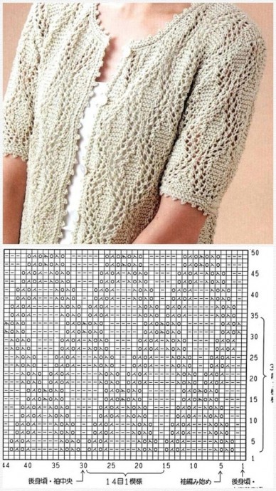 Милые узоры на спицах