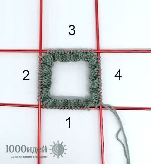 Мужские носки на 5 спицах с пошаговым описанием вязания спицами для начинающих Мужские носки на 5 спицах с пошаговым описанием вязания спицами для начинающих