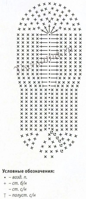 Тапочки крючком