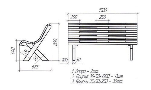 Создание дачной скамейки
