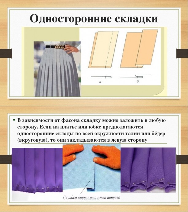 ​Виды складок