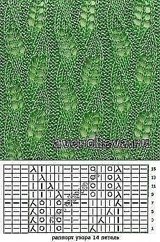 Ажурные узоры из листочков