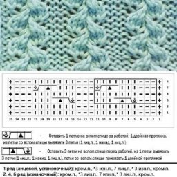 Самые прекрасные узоры на спицах