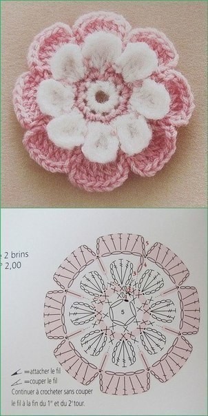 Цветочные узоры крючком: схемы и идеи Цветочные узоры крючком: схемы и идеи