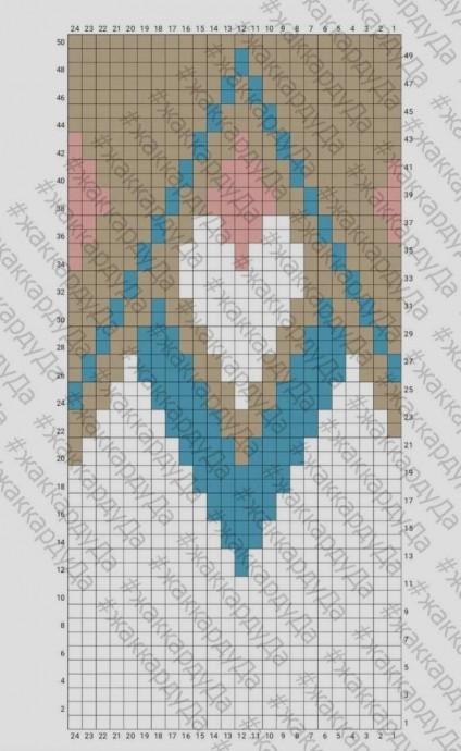 Красивая схема жаккарда