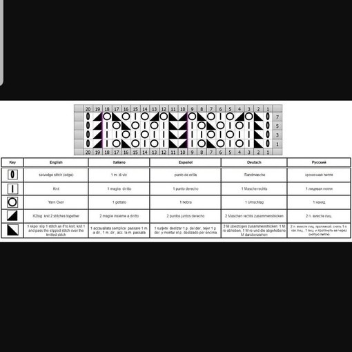 Ажурный узор для спиц Ажурный узор для спиц