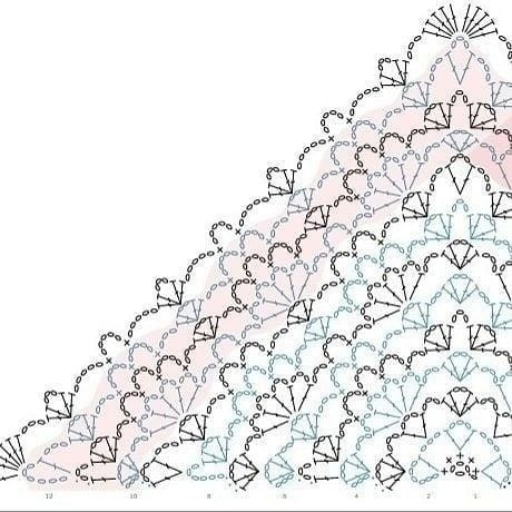 Ажурная шаль "Нежность осени"