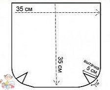 Джинсовая сумочка