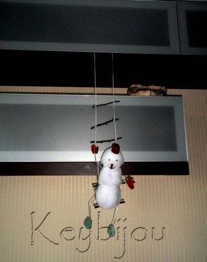 Зимний декор "Весёлые снеговики" Зимний декор "Весёлые снеговики"