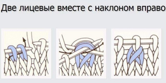 Мужские носки на 5 спицах с пошаговым описанием вязания спицами для начинающих Мужские носки на 5 спицах с пошаговым описанием вязания спицами для начинающих