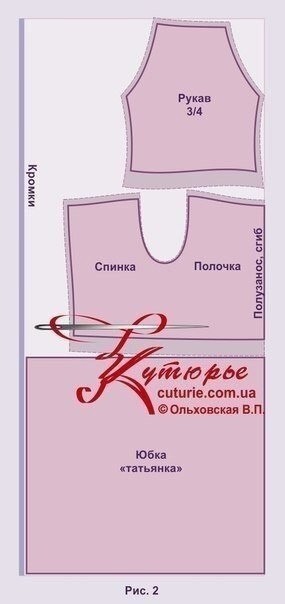 Платья в пол с выкройками