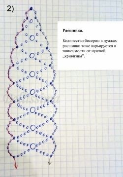 Жемчужные "отголоски" Русского севера