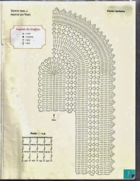 Вяжем овальный ковер крючком Вяжем овальный ковер крючком