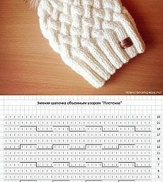 Модные шапочки