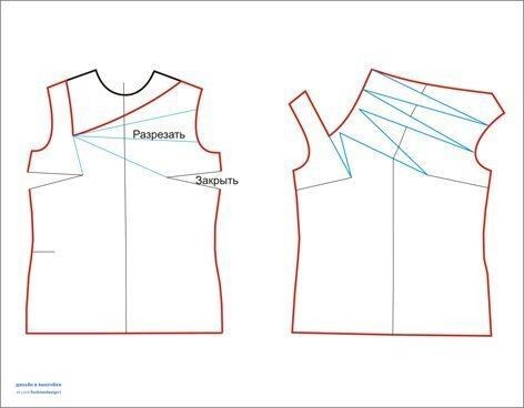 ​Моделируем одежду для теплых дней