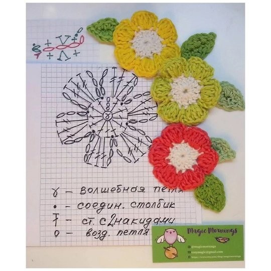 ​Мотивы для вязания крючком