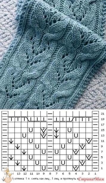 Интересные узоры спицами: подборка схем