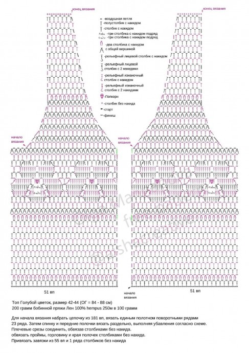 Ажурный топ