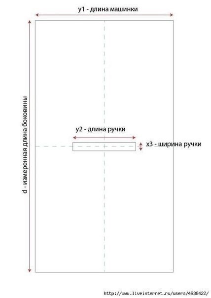 Чехол для швейной машины из старых джинсов