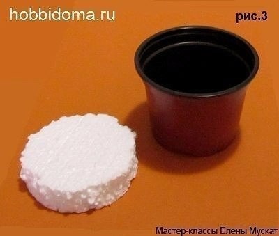 Игольница-кактус или новый зеленый друг Игольница-кактус или новый зеленый друг