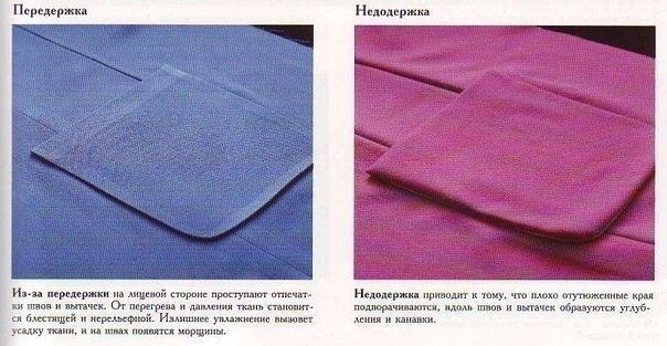 Секреты утюжки