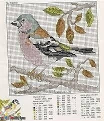 ​Вышиваем весенних птичек