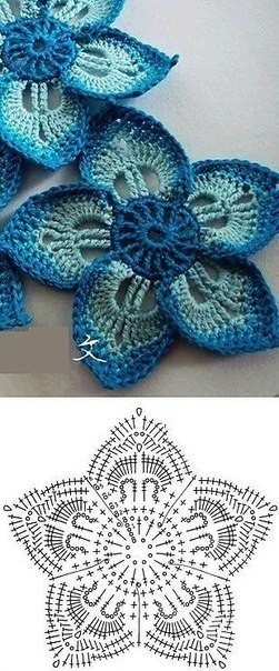 Цветочные узоры крючком: схемы и идеи Цветочные узоры крючком: схемы и идеи