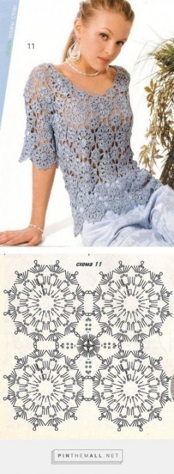 Вязаные кофточки: ажур, схемы и немножко волшебства