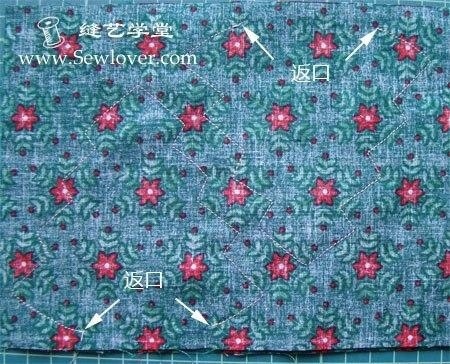 Текстильная ёлочка: мастер-класс Текстильная ёлочка: мастер-класс