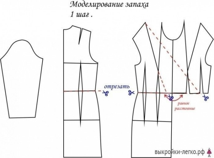 Моделирование платья с запахом