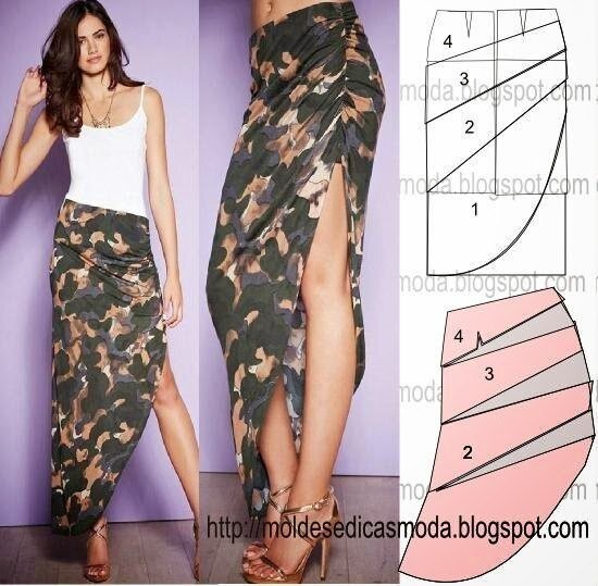 Простое моделирование