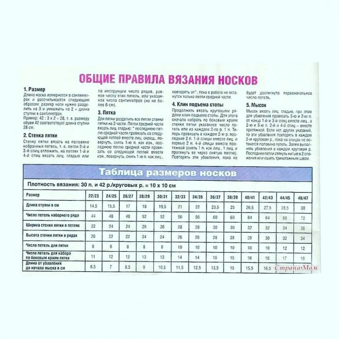 Таблицы, которые пригодятся каждой рукодельнице