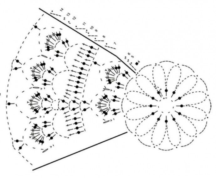 Жакет на основе круга