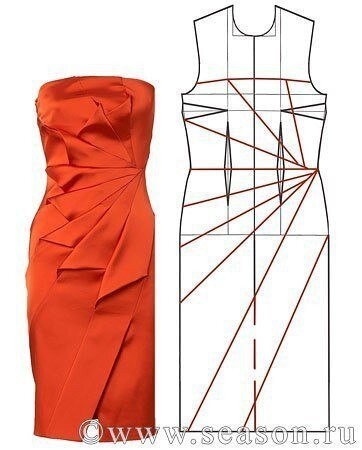 Платье как экзотический цветок