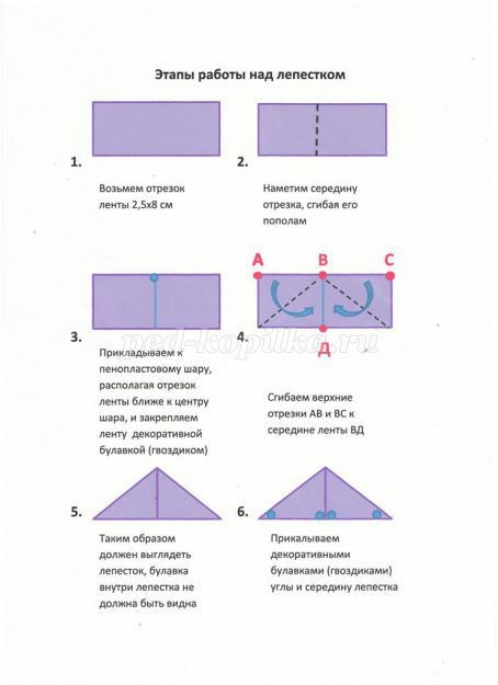​Фантазийный цветок из атласных лент: часть 1