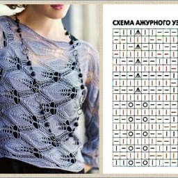 ​Очень необычные узоры